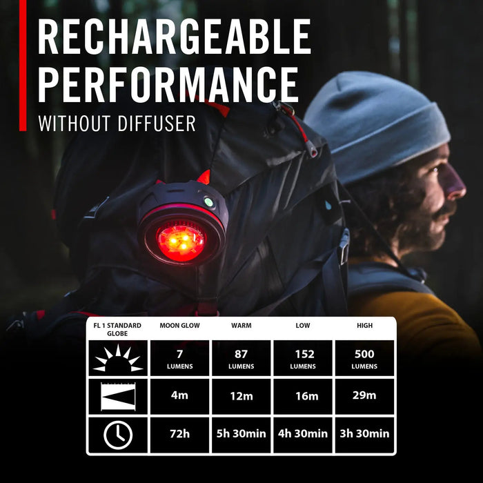 Coast EAL10R Rechargeable Lantern