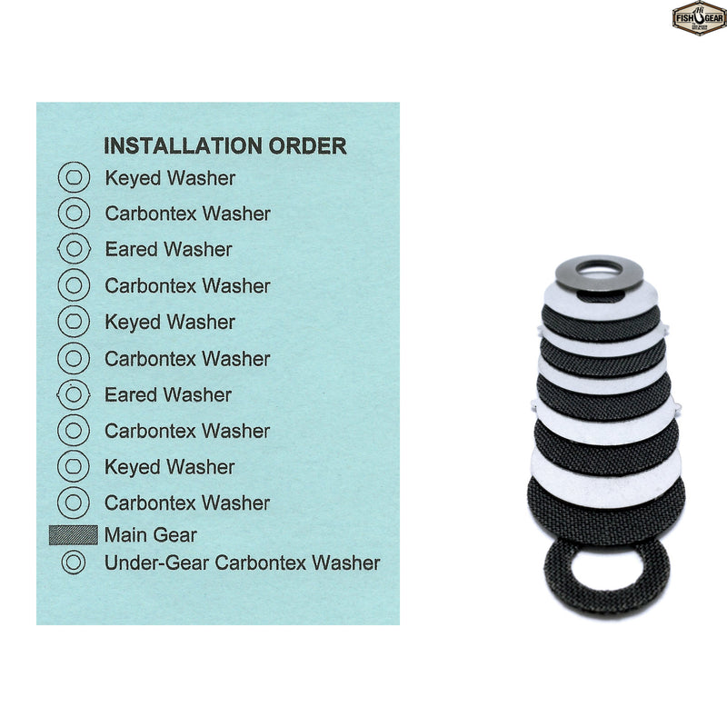 Ultimate Upgrade: 5+1 For Newell 200-400 Series
