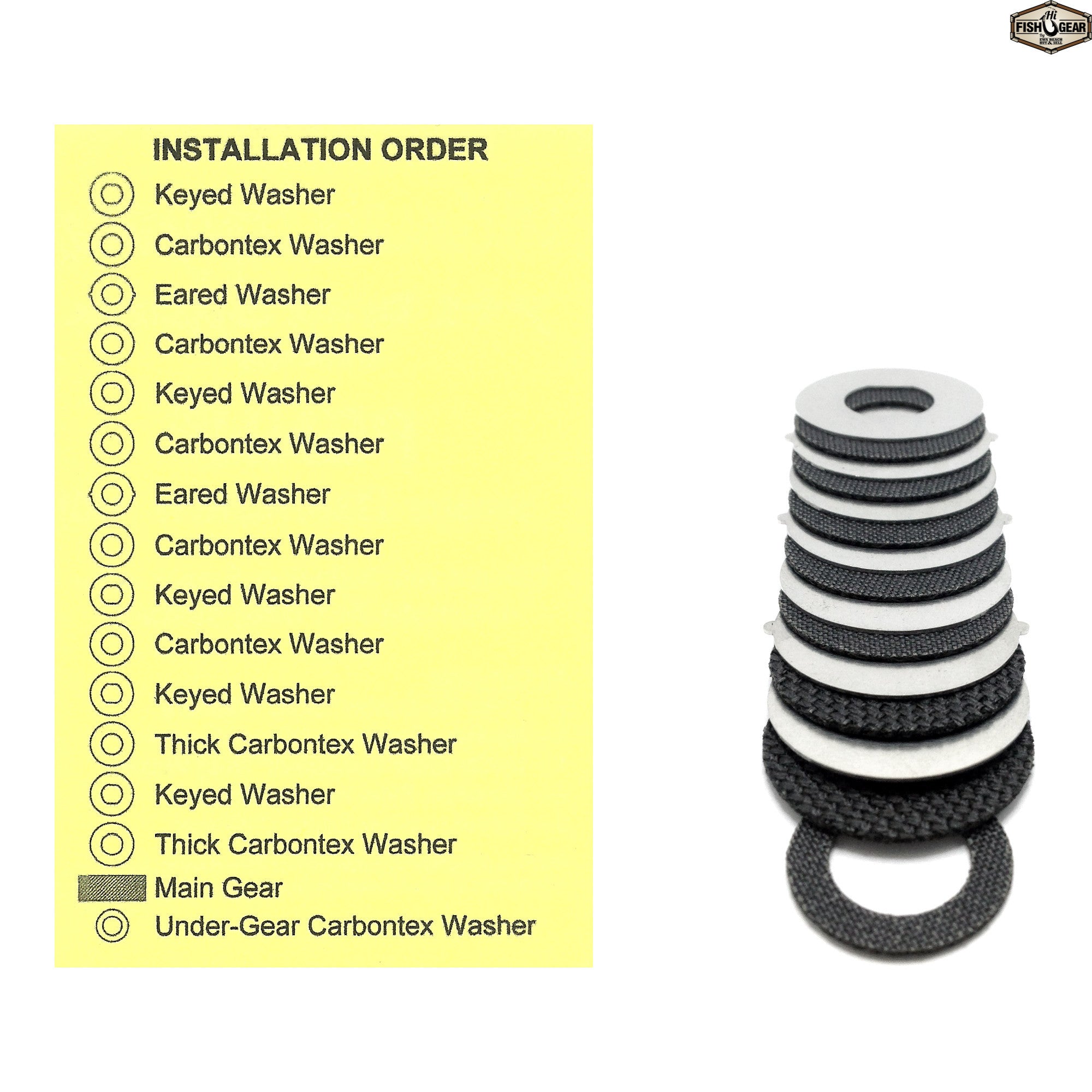 Ultimate Upgrade: 7+1 For Penn Senator 4/0 113H/HL/HLW — HiFishGear
