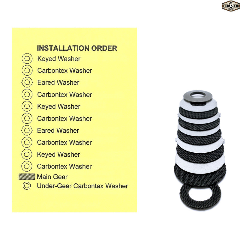 Ultimate Upgrade: 5+1 for Penn Jigmaster Series & Senator 3/0 112H
